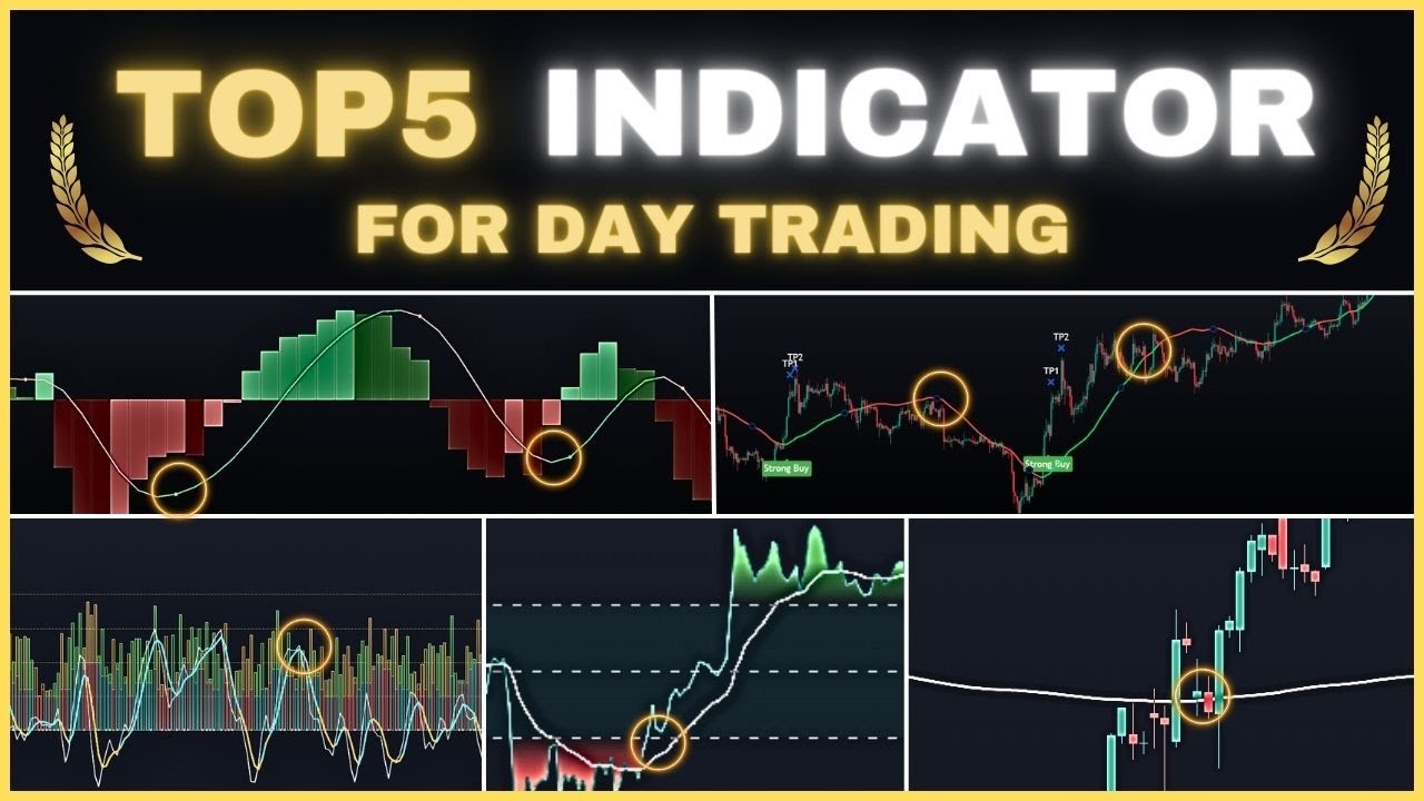 top Indicators for Intraday Traders