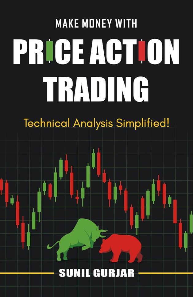 Price Action By Sunil Gujjar