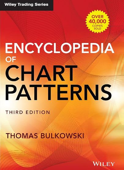 encyclopedia of chart patterns